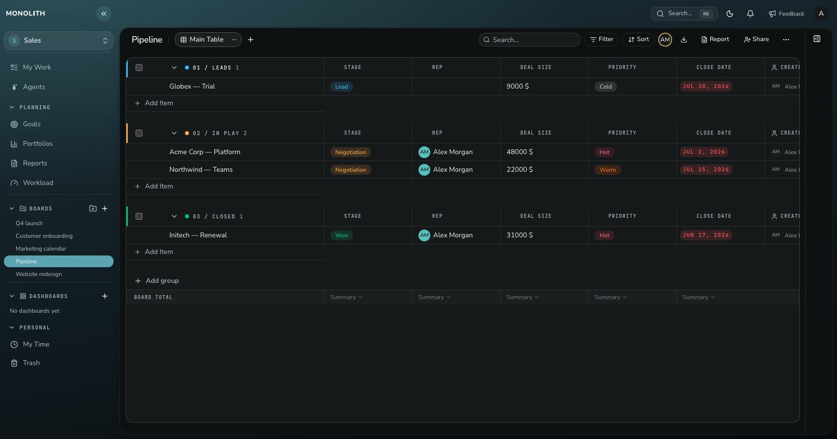 Monolith board showing grouped work, owners, stages and priorities